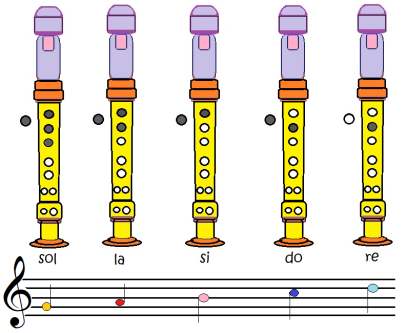 solLAsidore-pos-flute-1