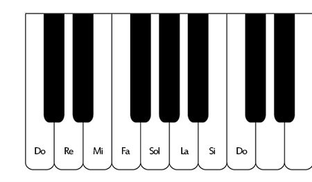 tastiera-pianoforte-ottava